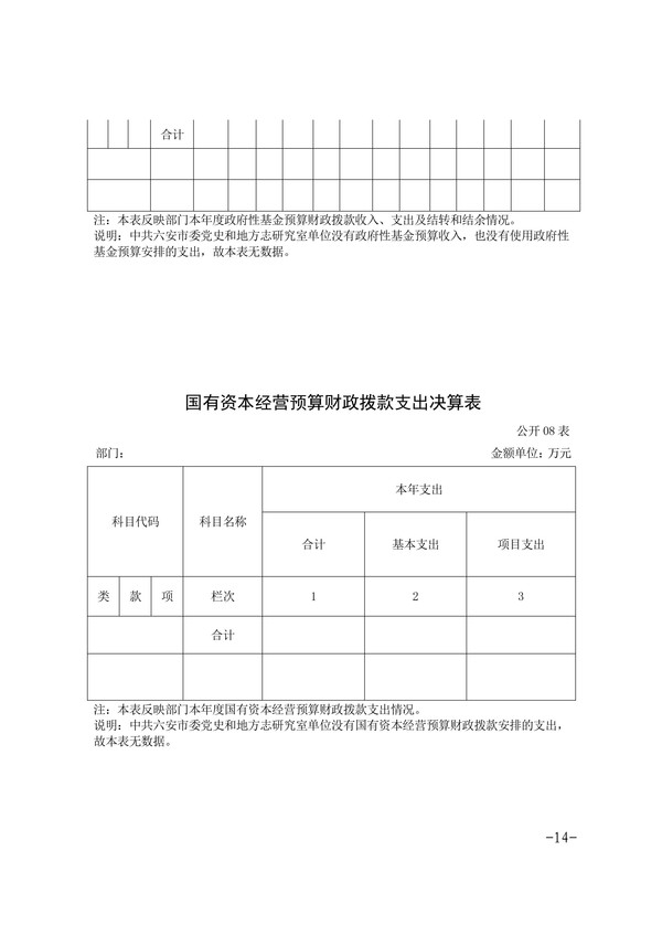 中共六安市委党史和地方志研究室2023年部门决算公开-图片-13.jpg