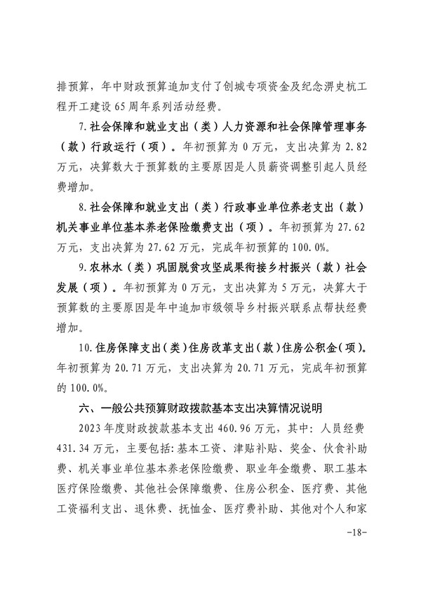 中共六安市委党史和地方志研究室2023年部门决算公开-图片-17.jpg