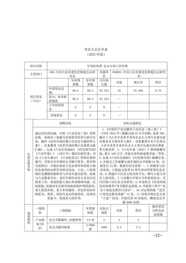中共六安市委党史和地方志研究室2023年部门决算公开-图片-21.jpg